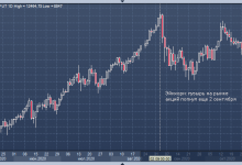 Photo of Дэвид Эйнхорн: пузырь на рынке акций лопнул еще 2 сентября |