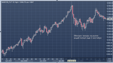 Photo of Дэвид Эйнхорн: пузырь на рынке акций лопнул еще 2 сентября |