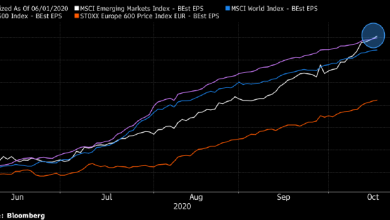 Photo of Рынок акций развивающихся стран выглядит все привлекательнее |