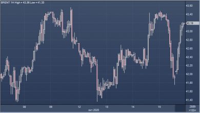 Photo of Нефть дешевеет, поскольку новые ограничения могут подорвать спрос на топливо |