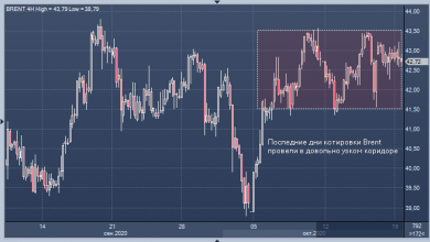 Photo of Нефть: Россия и Саудовская Аравия что-то замышляют? |