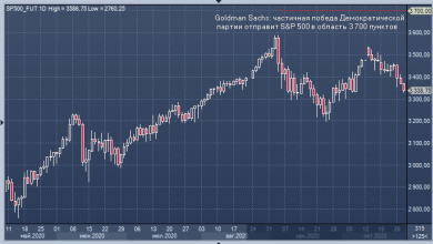 Photo of Goldman Sachs спрогнозировал динамику акций и облигаций в случае смешанного результата выборов в США |