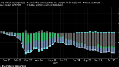 Photo of Обвал рубля заставляет ритейлеров повышать цены и делает снижение ключевой ставки маловероятным |