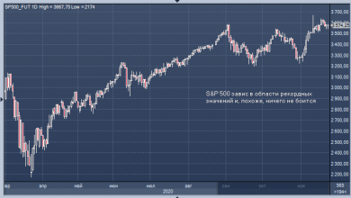 Photo of Рынок акций переоценивает вакцины и недооценивает риски |