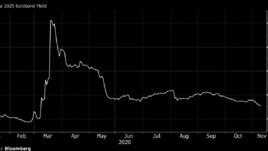 Photo of Bloomberg: Россия планирует разместить евробонды до того, как Байден успеет ввести новые санкции |