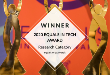 Photo of Исследование НАФИ «Стереотипы в отношении женщин и их последствия» — победитель премии EQUALS in Tech Awards 2020