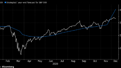 Photo of Эксперты с Wall Street спорят о том, что будет с рынком акций США в следующем году |