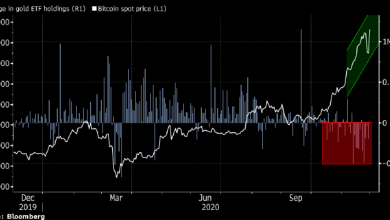 Photo of Биткоин становится новым золотом, и на то есть причины |