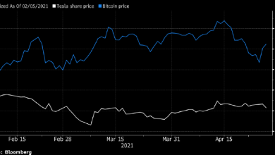 Photo of Пути биткоина и Tesla разошлись