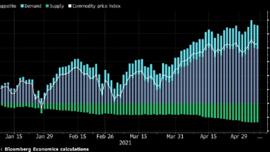 Photo of Bloomberg: рост цен на сырье — не то, чем кажется