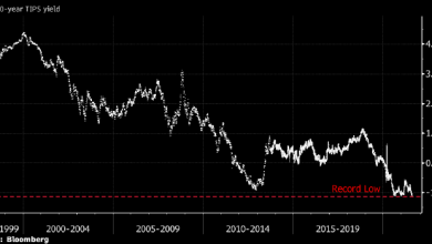Photo of Доходность защищенных от инфляции 10-летних трежерис опустилась до минимального значения за всю историю