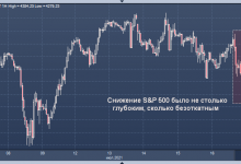 Photo of JPMorgan назвал причины вчерашней распродажи на рынке акций США
