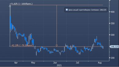 Photo of Goldman, Citadel и даже казначейство Теннесси оказались среди инвесторов криптобиржи Coinbase