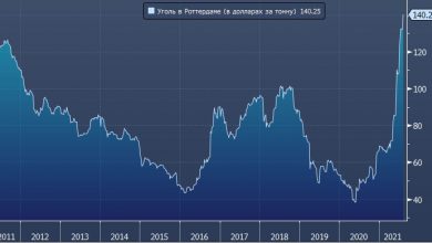 Photo of Цена угля в Европе достигла рекорда с 2008 года