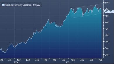 Photo of Сырьевые цены летят вниз на спекуляциях о прекращении стимулов ФРС