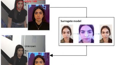 Photo of Нейросеть помогла обмануть систему распознавания лиц незаметным макияжем