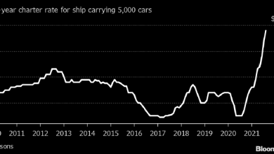 Photo of Стоимость морской перевозки автомобилей достигла рекорда с 2008 года