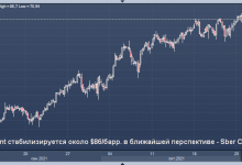 Photo of Сбербанк дал прогноз цены нефти на ближайшую перспективу