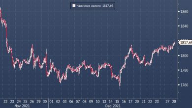 Photo of Золото достигает более чем месячного максимума