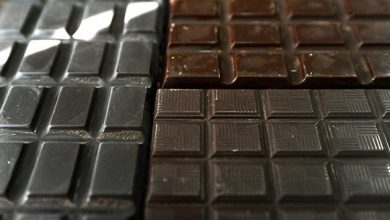 Photo of Россия вошла в топ-10 мировых экспортеров шоколада, обогнав Швейцарию