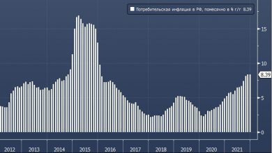 Photo of Росстат меняет расчёт инфляции