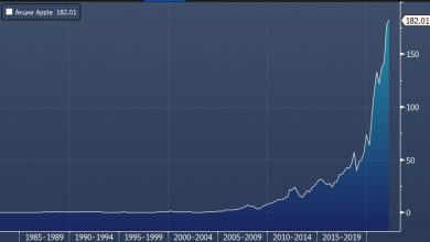 Photo of Apple стала первой компанией, преодолевшей порог капитализации в 3 триллиона долларов