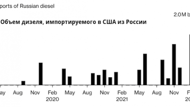Photo of Штаты попали в зависимость от российского дизеля