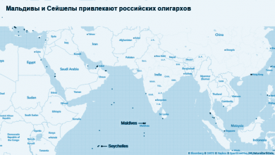 Photo of Bloomberg подметил, что принадлежащие россиянам суперъяхты направляются в Индийский океан