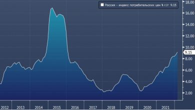 Photo of Аналитики по-разному смотрят на перспективы инфляции в России