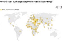 Photo of Как весь мир стал зависим от России — 20 графиков (продолжение)