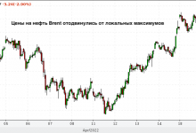 Photo of Если Европа резко запретит российскую нефть, цены поднимутся до $185 — JPMorgan