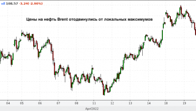 Photo of Если Европа резко запретит российскую нефть, цены поднимутся до $185 — JPMorgan