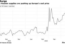 Photo of Цены на уголь в Европе достигли месячного максимума на фоне сокращения поставок из России