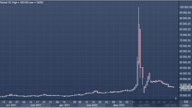 Photo of Никелевый Магнат сократил свой огромный шорт по никелю более чем наполовину