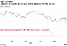 Photo of Morgan Stanley и Goldman Sachs видят новые потери на фондовом рынке