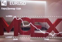 Photo of Российский рынок акций вырос на 1,1% на позитивном фоне после ПМЭФ