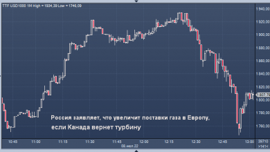 Photo of Россия заявляет, что увеличит поставки газа в Европу, если Канада вернет турбину