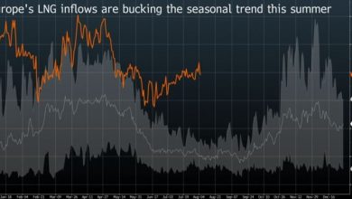 Photo of Цены на природный газ в Европе снижаются на фоне роста запасов