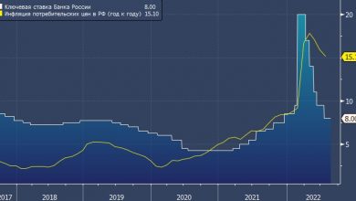 Photo of Сбербанк прогнозирует снижение ставки Банка России в сентябре еще на 100 пунктов
