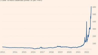 Photo of Европейские цены на электроэнергию достигли нового максимума