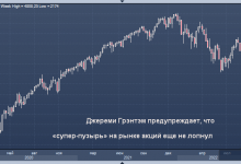 Photo of Джереми Грэнтэм предупреждает — «супер-пузырь» на рынке акций еще не лопнул