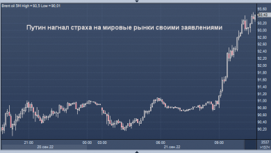 Photo of Президент нагнал страха на мировые рынки
