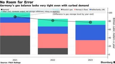 Photo of Задача Европы выжить без российского газа