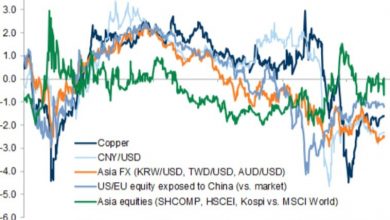 Photo of Goldman отдает предпочтение китайским акциям перед американскими