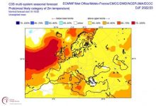Photo of Климатическая модель говорит, что зима в Европе будет мягкой