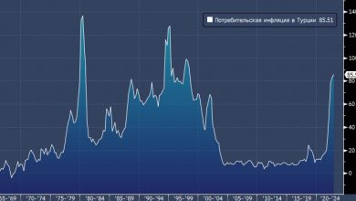 Photo of Инфляция в Турции превысила 85%