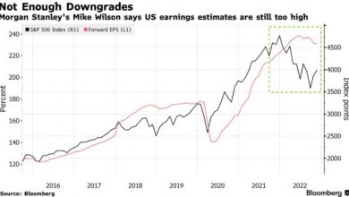 Photo of Самый точный аналитик Уолл-стрит дал прогноз по S&P 500