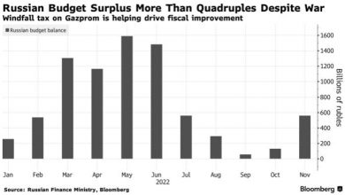 Photo of Профицит российского бюджета увеличился более чем в четыре раза