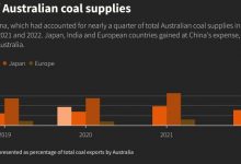 Photo of Китай возобновляет закупки угля в Австралии после двух лет торговой войны