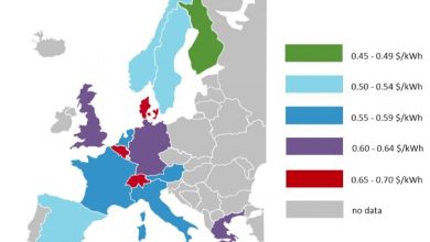 Photo of Сколько стоит зарядка электромобиля в Европе?